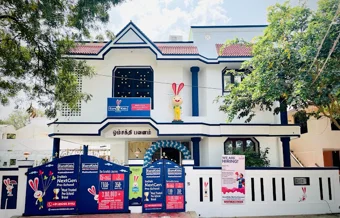Image of: Eurokids Preschool In Mattuthavani