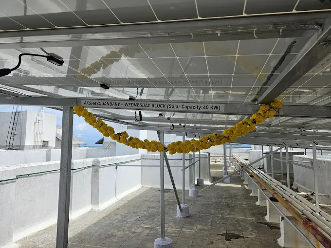 Image of: Skyview Power Solutions In Madurai 5