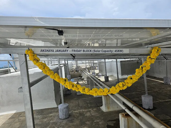 Image of: Skyview Power Solutions In Madurai 7