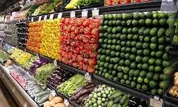 Image of: Yuvaraj Store In Anna Nagar