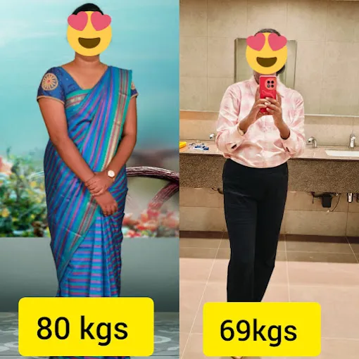 Image of: Sharva Yoga And Fitness in Kamarajar Salai 4