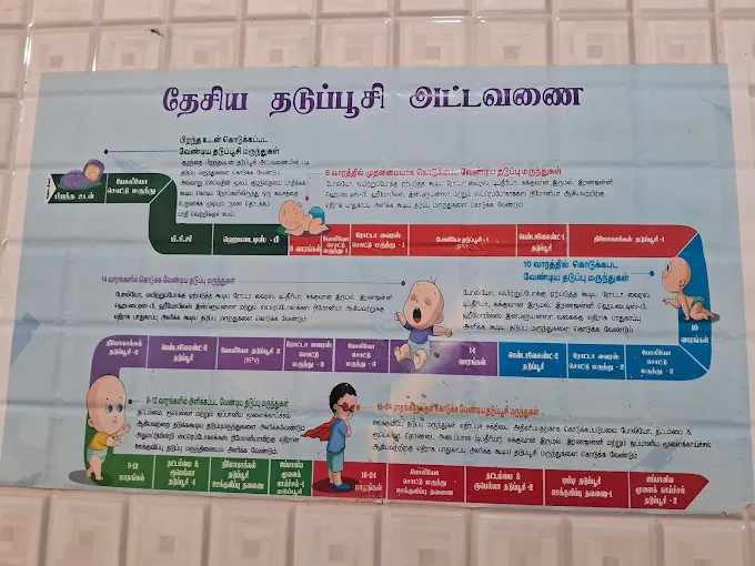 Image of: Smr Hospital in Madurai