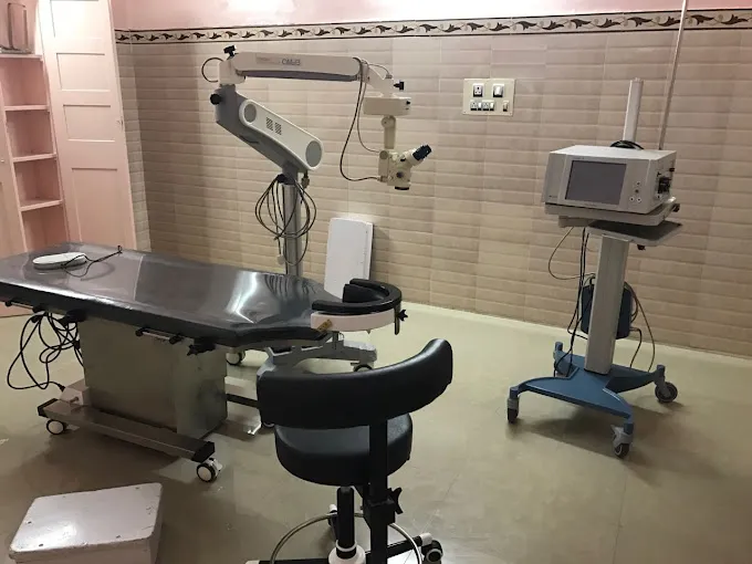 Image of: The Christian Mission Hospital in Madurai