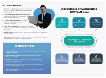 Image of: Laabamone Business Solutions In Anna Nagar