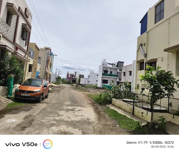 Image of: Prime Properties in Madurai