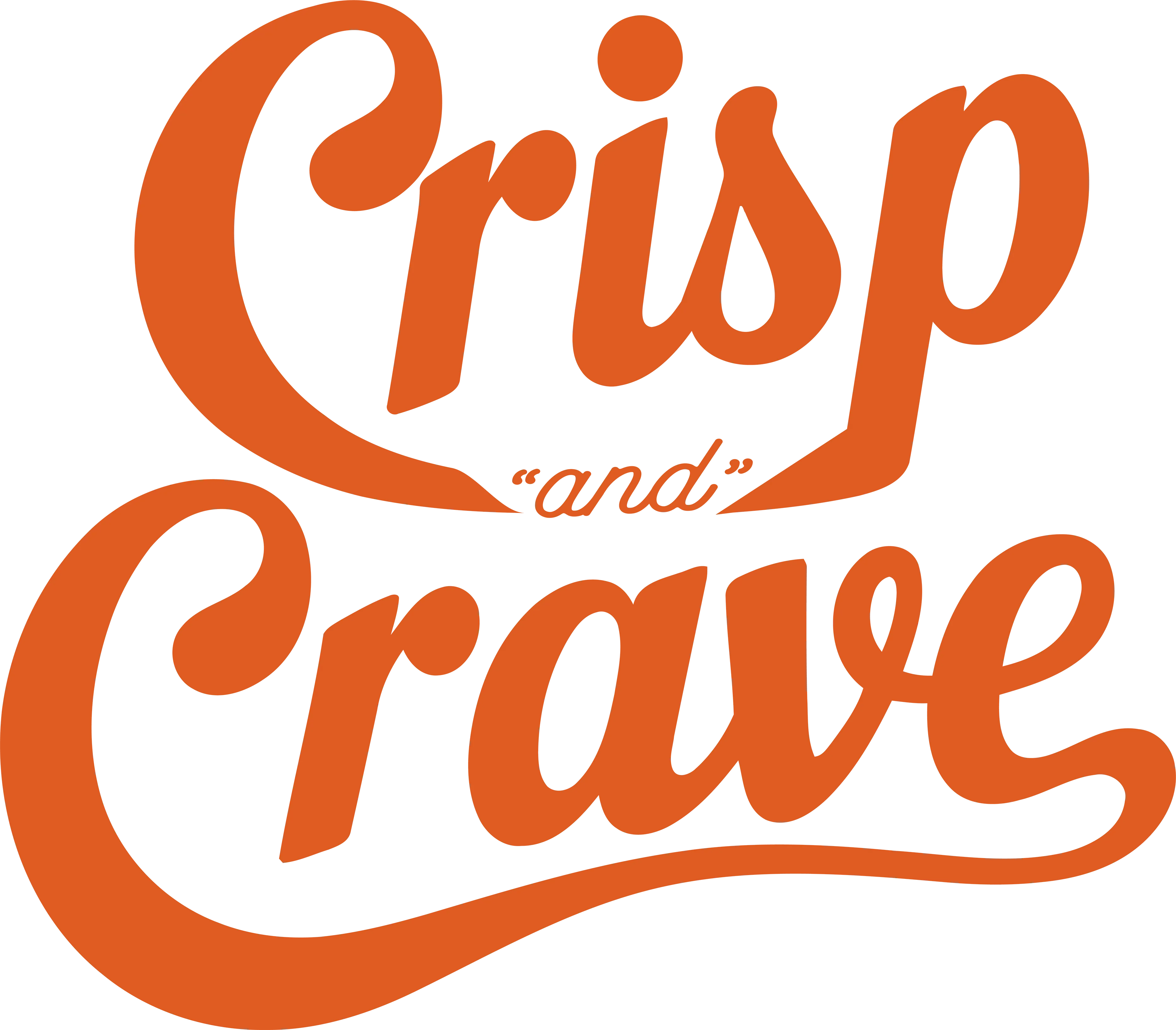 Image of: Crisp And Crave in Vilangudi