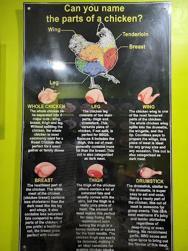 Image of: Guru Chicken Foods in Anna Nagar 2