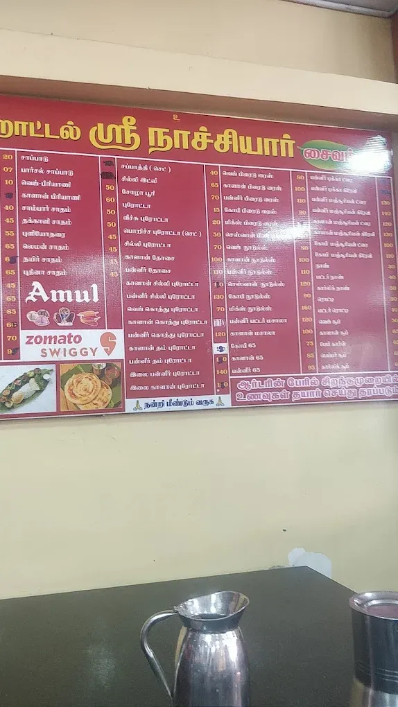 Image of: Hotel Sri Nachiyar Pure Veg in Villapuram