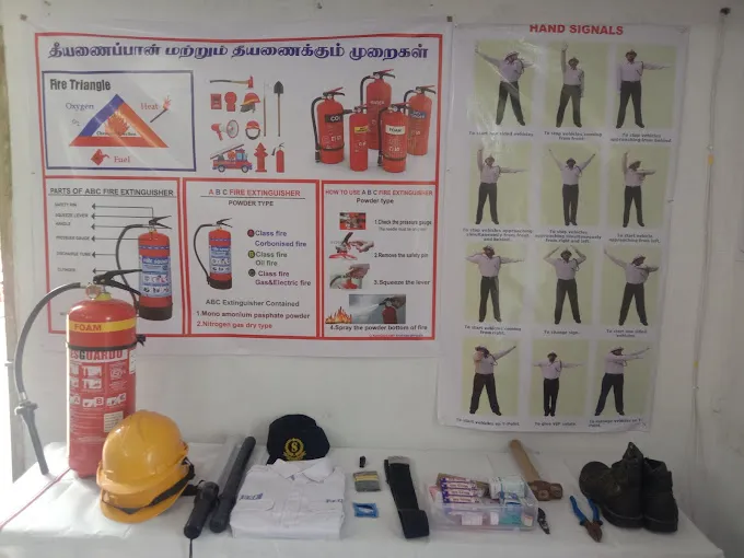 Image of: Ssk Security Provider in Madurai 2
