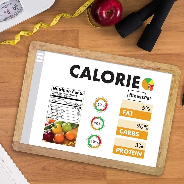 Daily Calorie Calculator