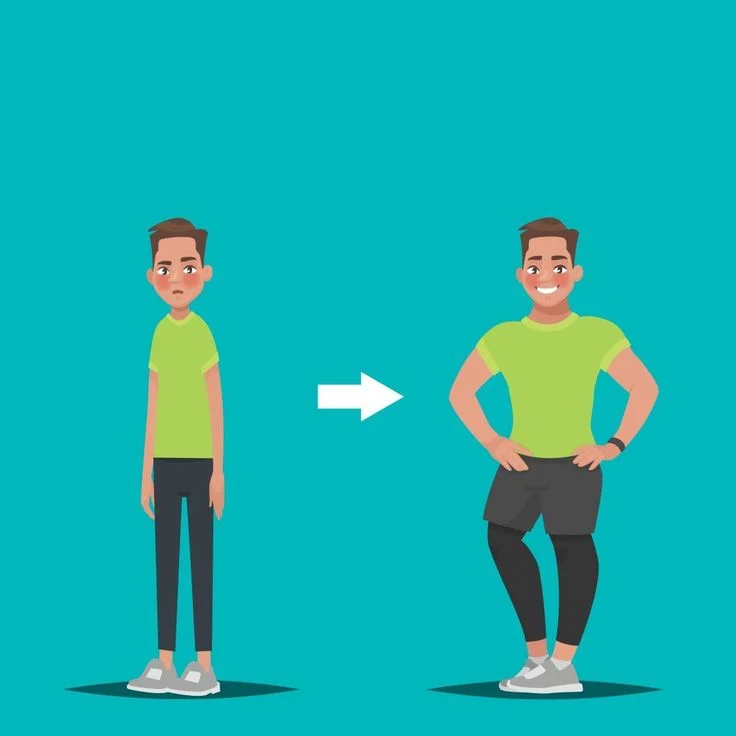 Weight Gain Calculator