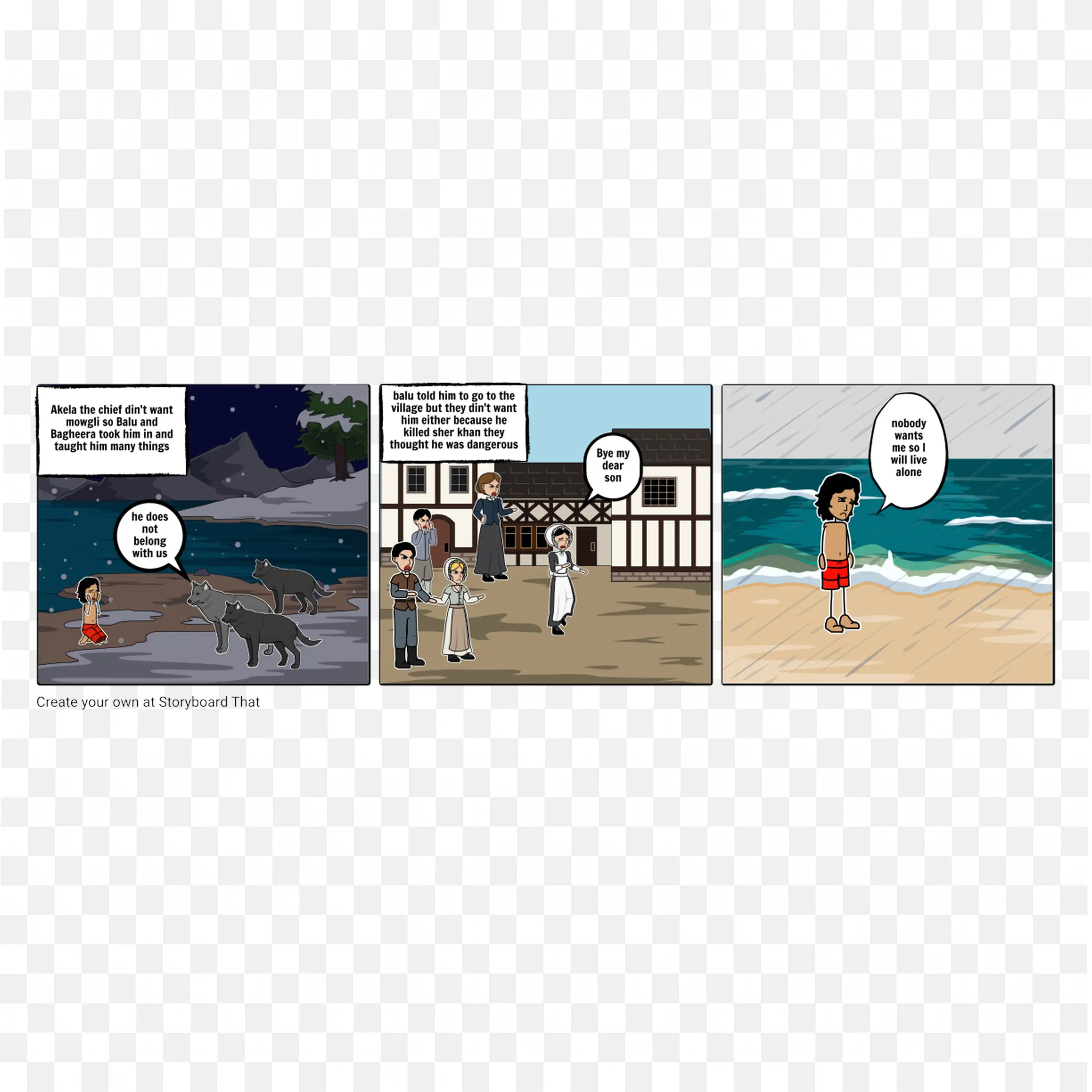 Mowgli Journey Rejected By Wolves and Villagers Free Png