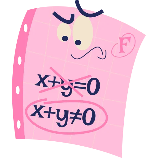 Math Equation Poster Used to Teach Simple Algebra Concepts