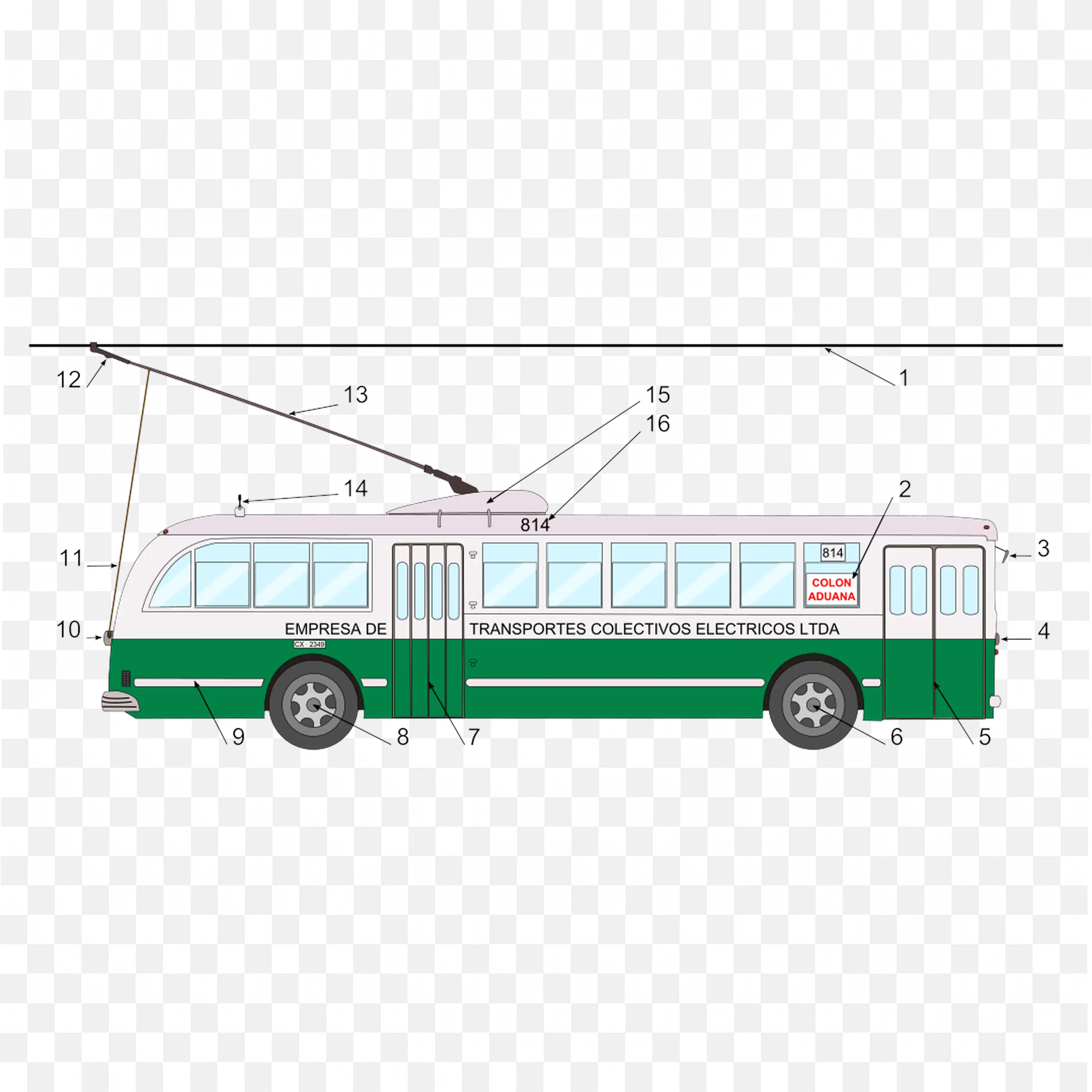 Diagram Of Green Trolley Bus with Measurements Free PNG