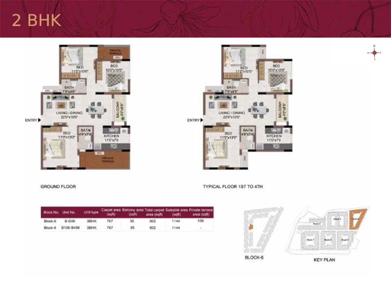 2 BHK Premium