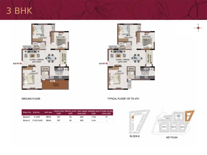 3 BHK Premium