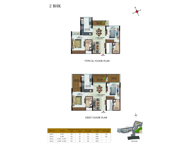 2 BHK