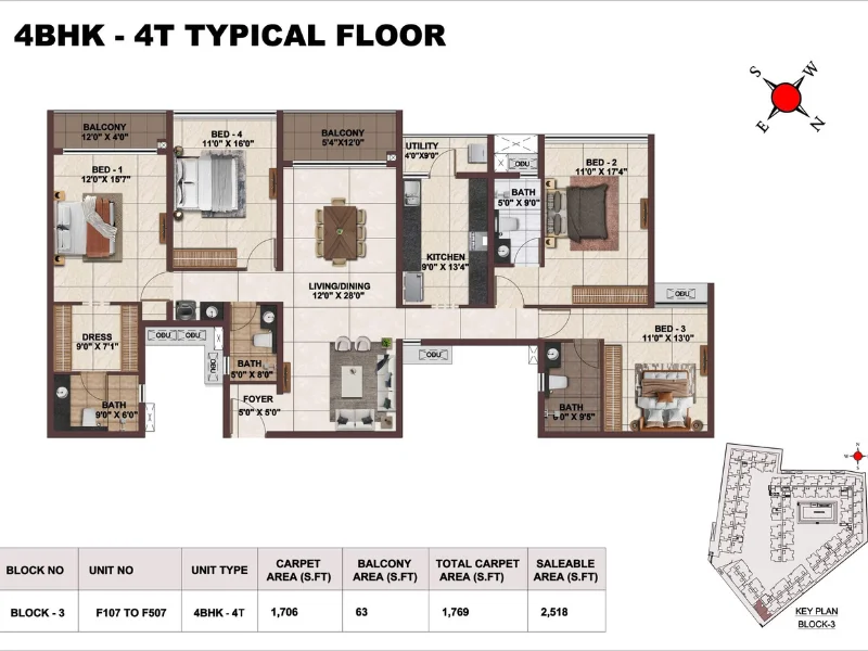 4 BHK + 4T Ground Floor