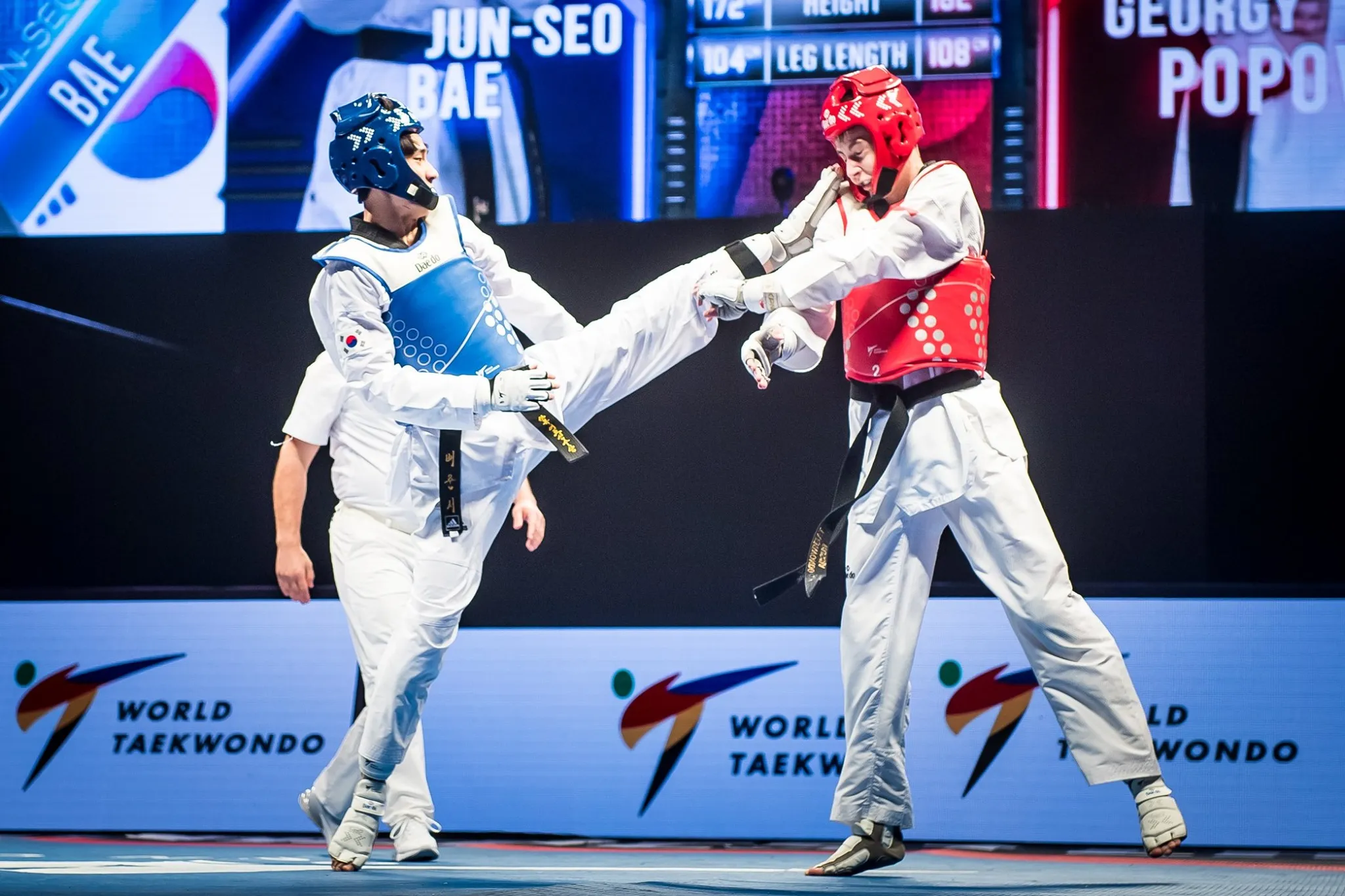 Bae Jun-seo Executing a Kick