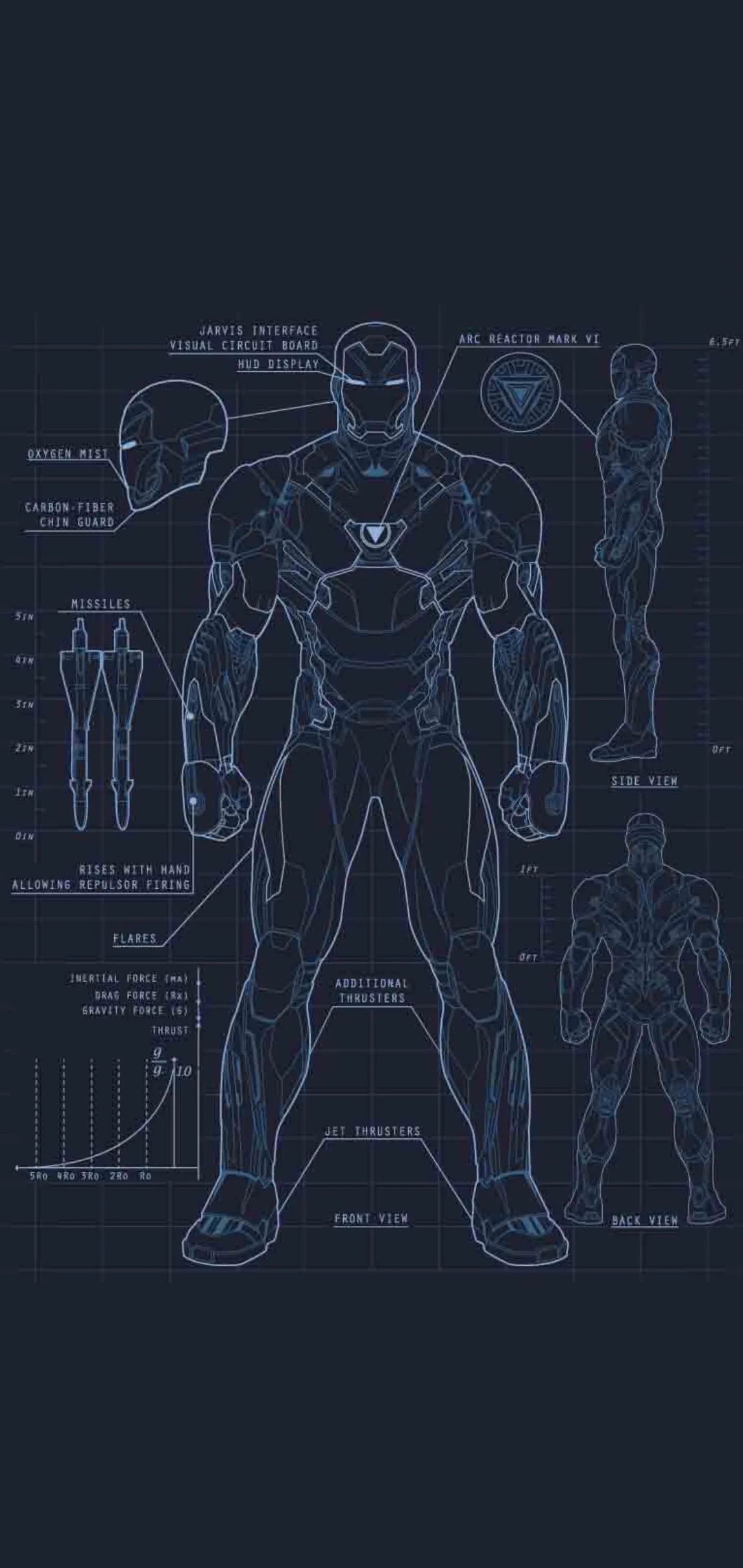 Detailed Technical Blueprint of Sci Fi Robotic Suit