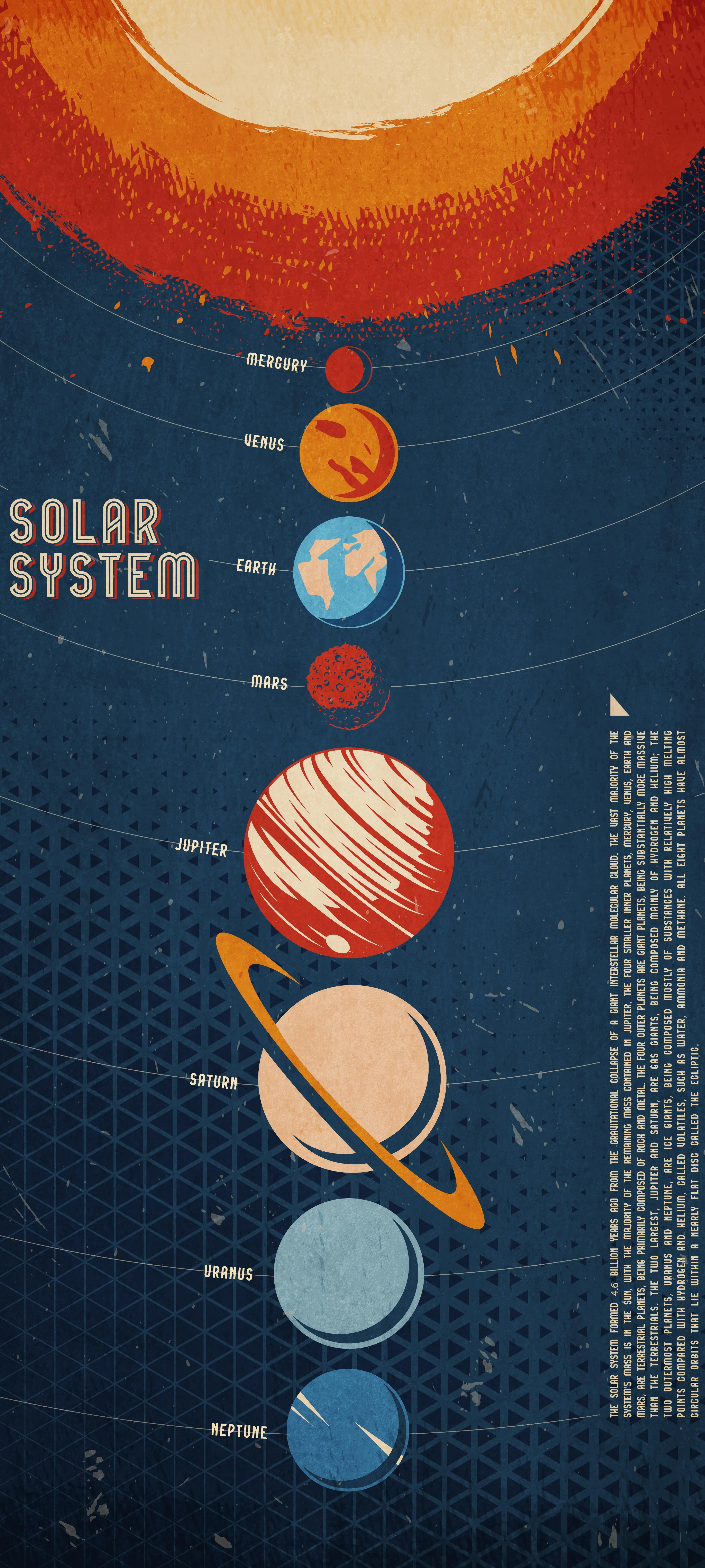 Educational Solar System Diagram with Planets and Sun