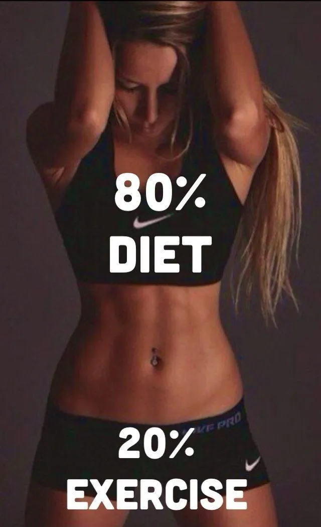 Eighty Percent Diet and Twenty Percent Exercise Rule
